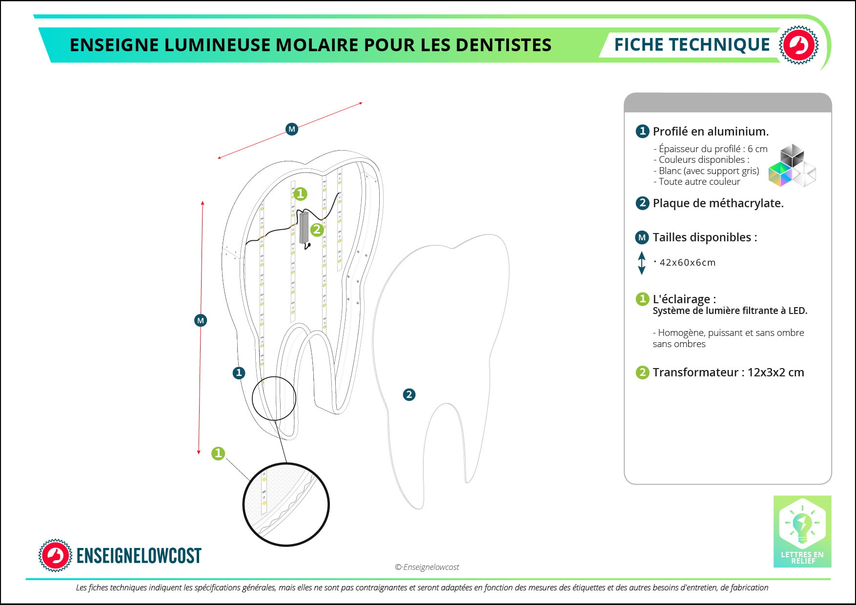 Fiche technique