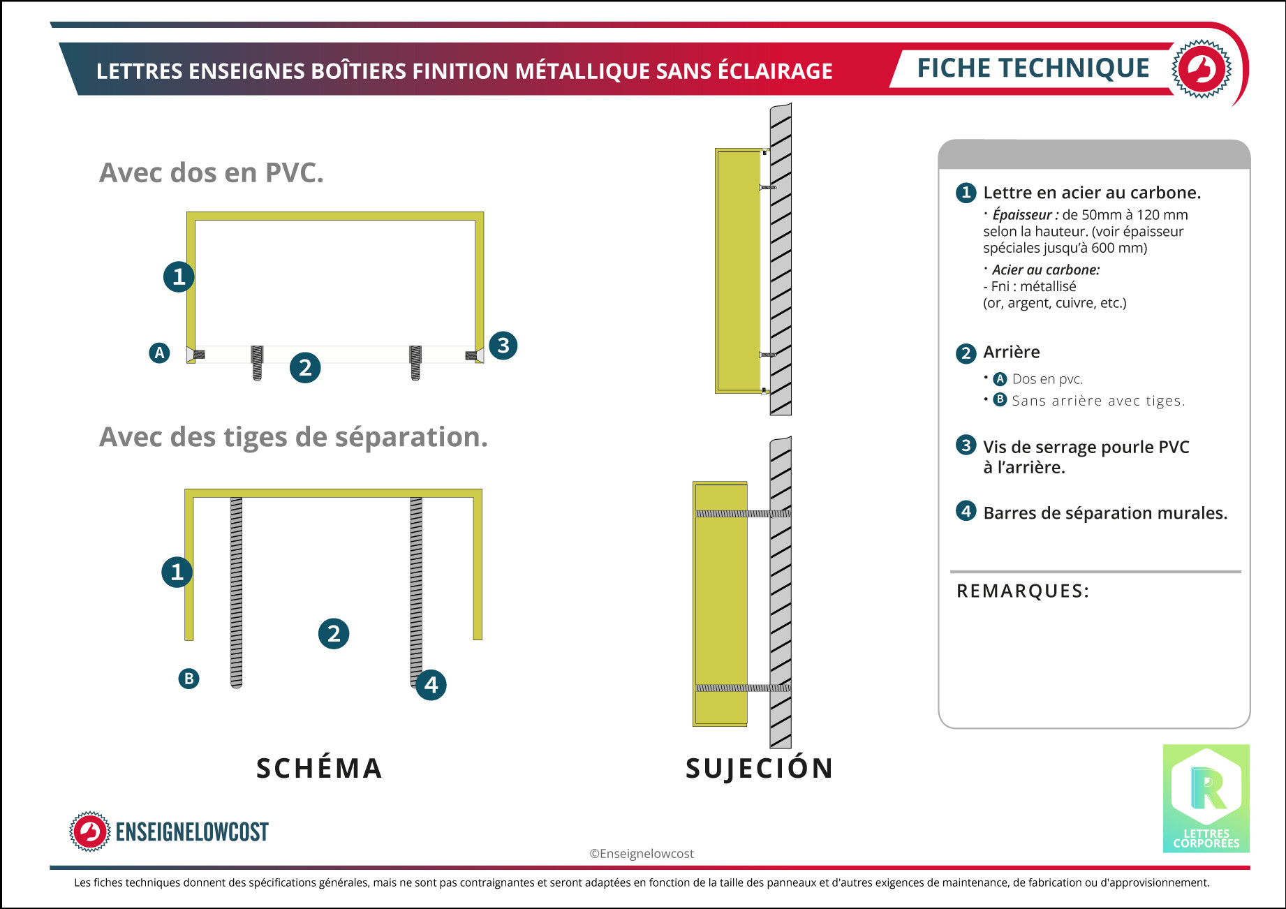 Fiche technique