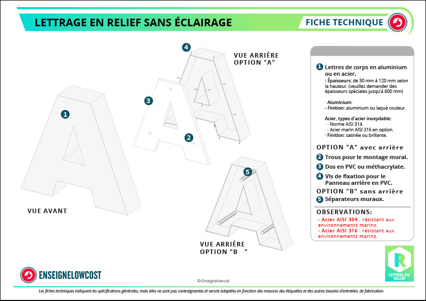 Fiche technique