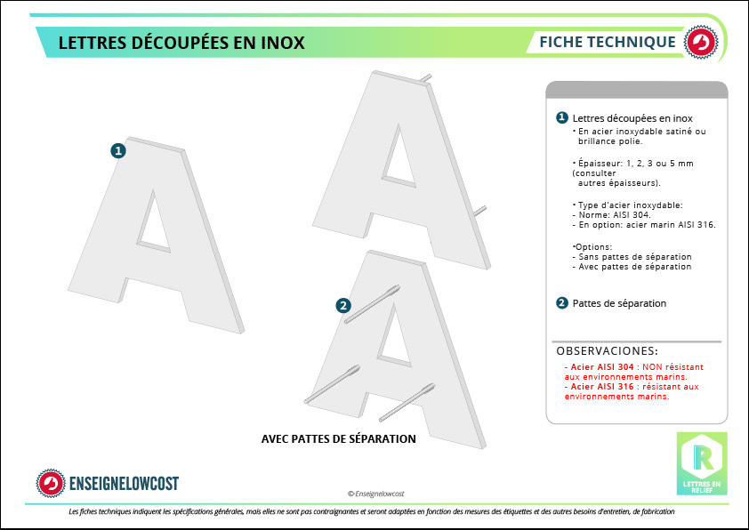 Fiche technique