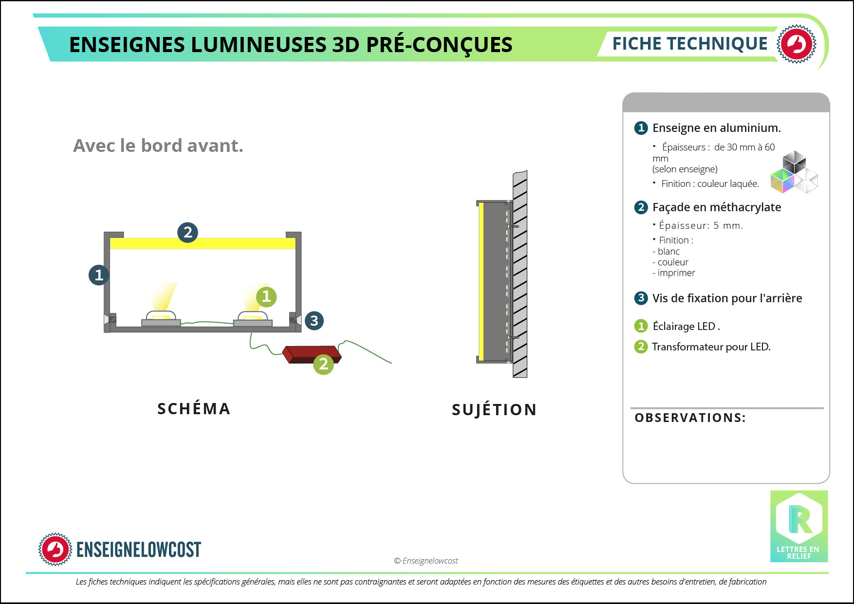 Fiche technique