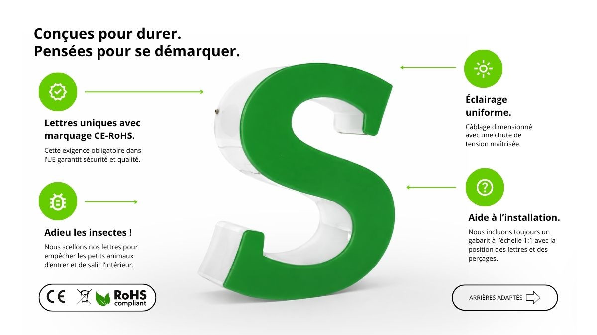 lettres boitiers en méthacrylate moulé avec éclairage
