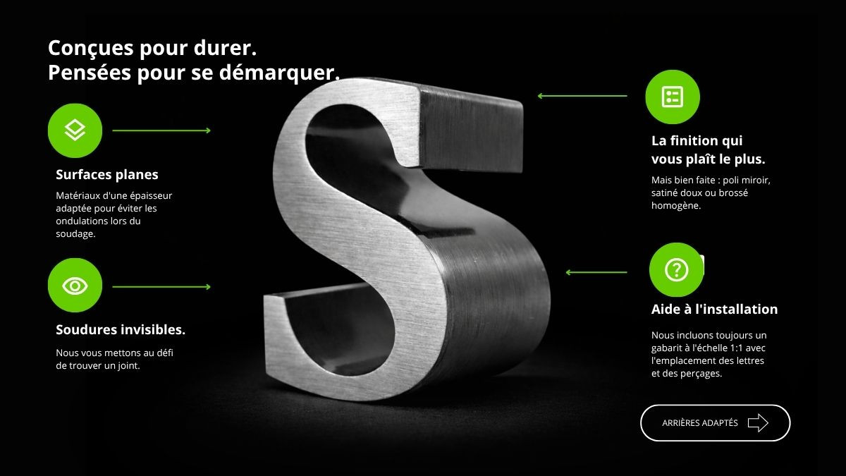 Lettres relief en inox, non lumineuses
