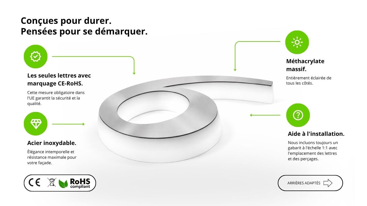 Lettres en plexiglas avec inox rétro éclairée