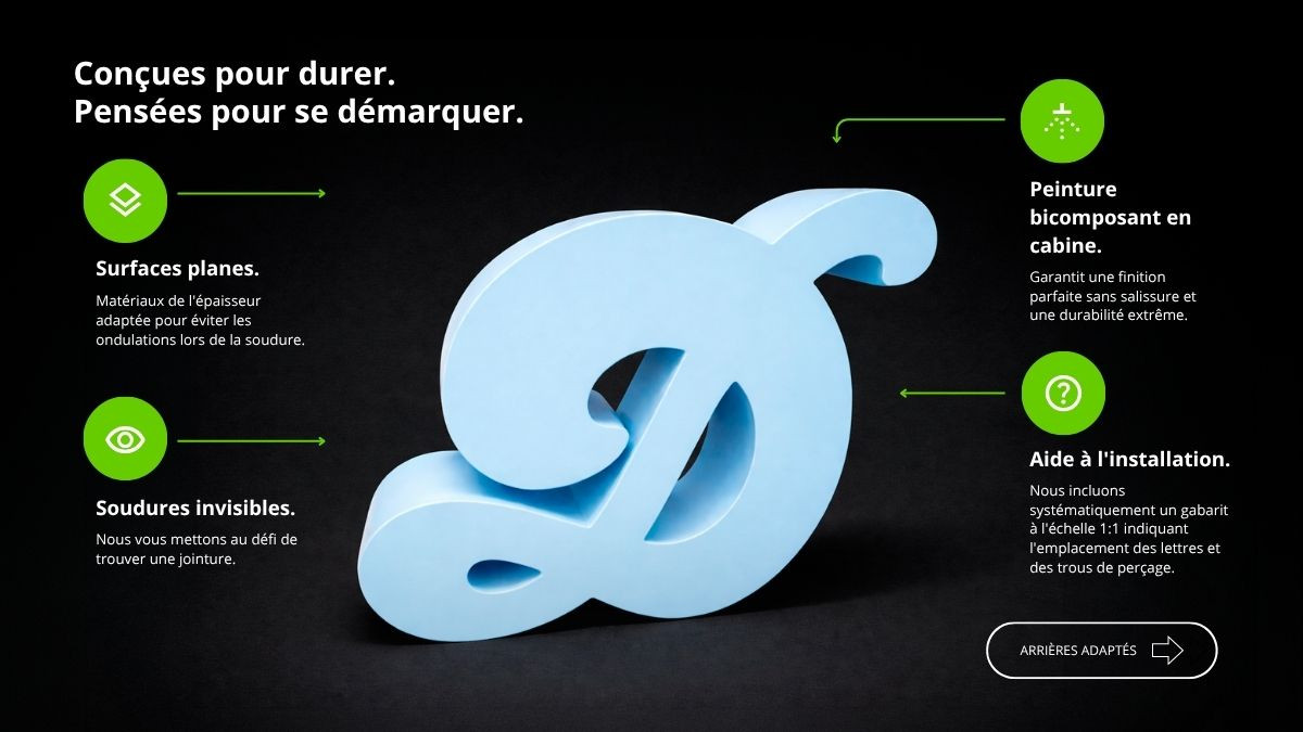 Lettres relief en aluminium sans éclairage