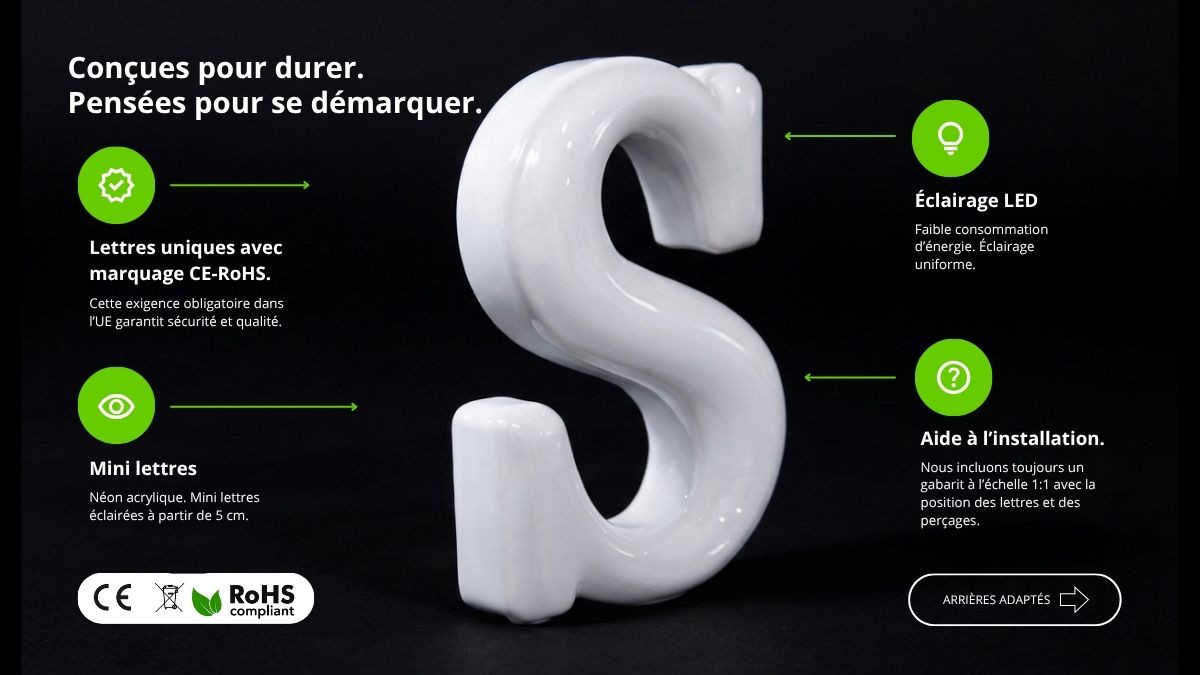 Mini lettres éclairage avant (à partir de 5 cm de hauteur)